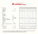 ethiopian air info_0013